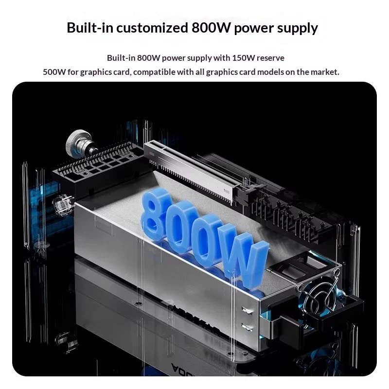 AOOSTAR AG01 AG02 EGPU Dock, O - Oculink Egpu Dock Graphics Card 评论和价格