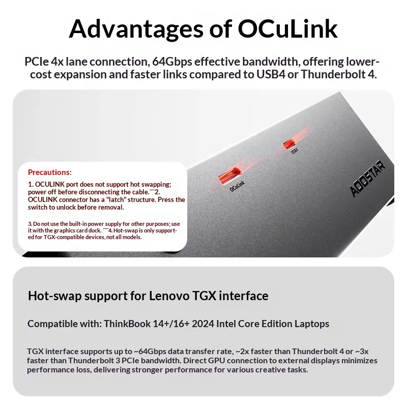 AOOSTAR AG01 AG02 EGPU Dock, O - Oculink Egpu Dock Graphics Card 评论和价格